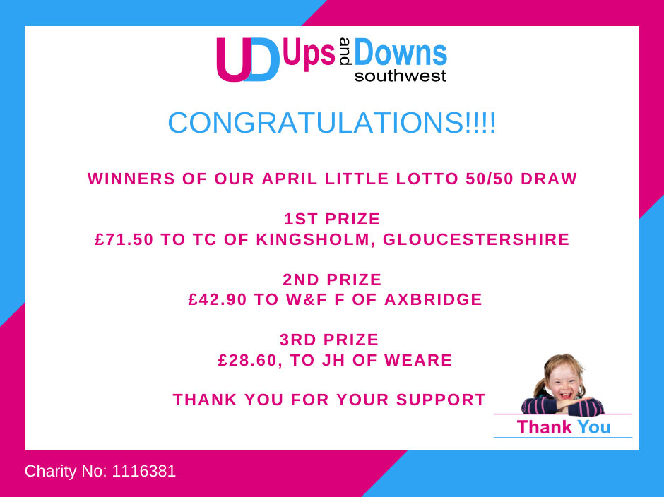 5050 Winners April 2021 Little Lotto Ups and Downs Southwest