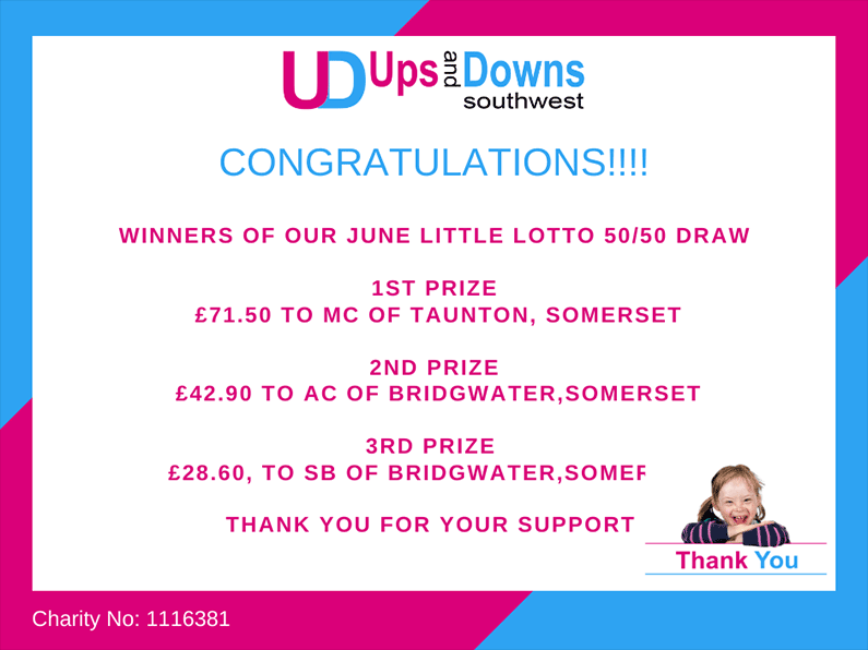 5050 Winners June 2021 Little Lotto Ups and Downs Southwest