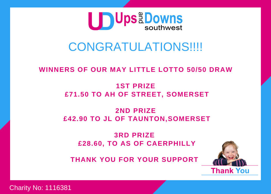 Little Lotto Winners April-May 2021