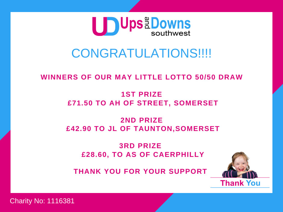 5050 Winners May 2021 Little Lotto Ups and Downs Southwest