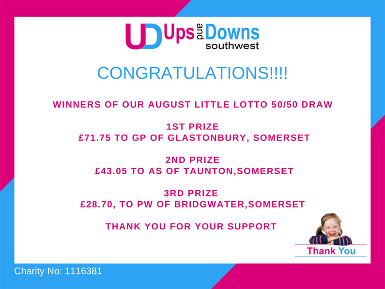 5050 Winners August 2021 Little Lotto Ups and Downs Southwest