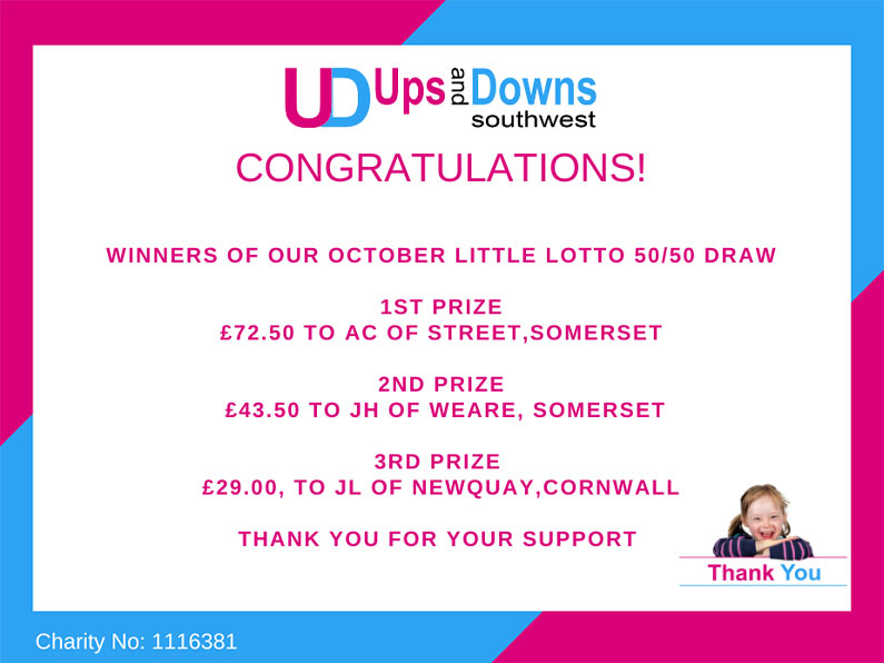 5050 Winners October 2021 Little Lotto Ups and Downs Southwest