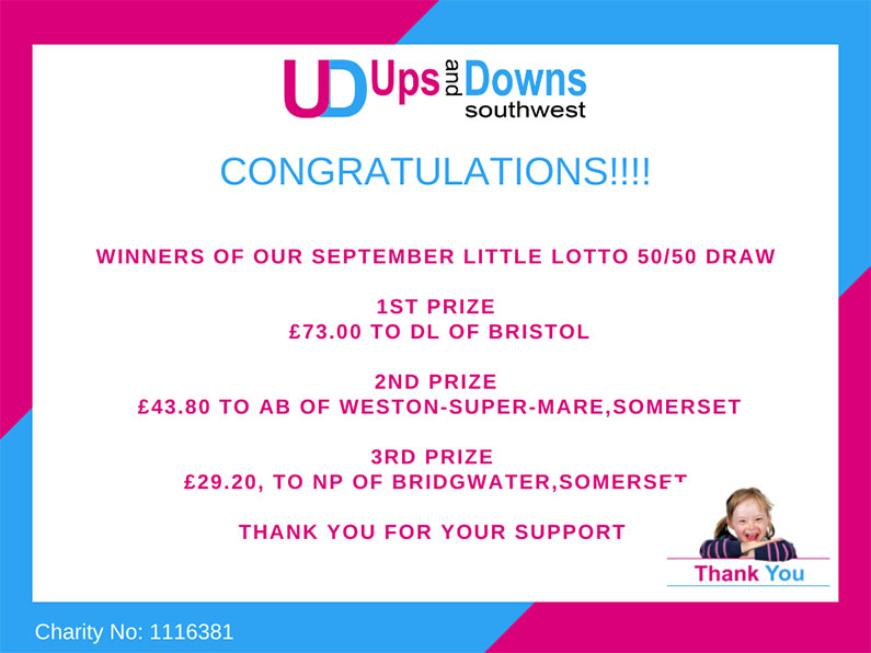 5050 Winners September 2021 Little Lotto Ups and Downs Southwest
