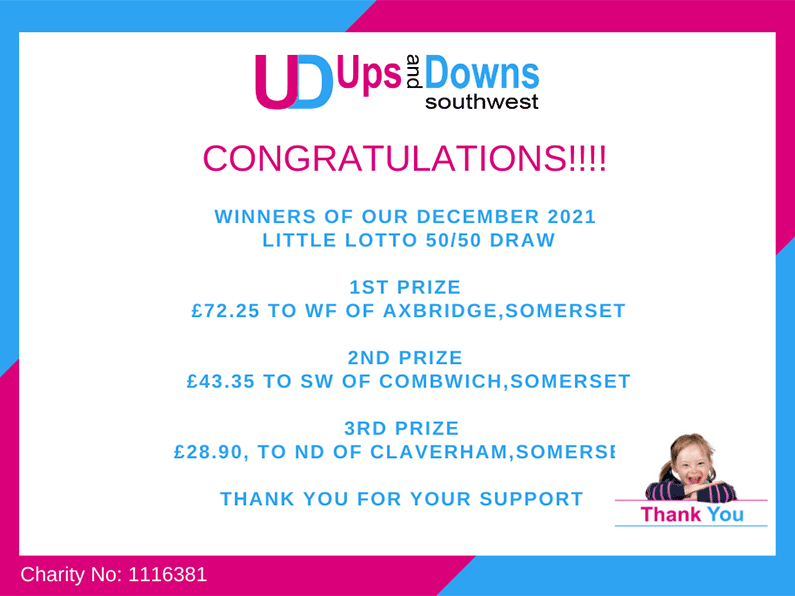 5050 Winners December 2021 Little Lotto Ups and Downs Southwest