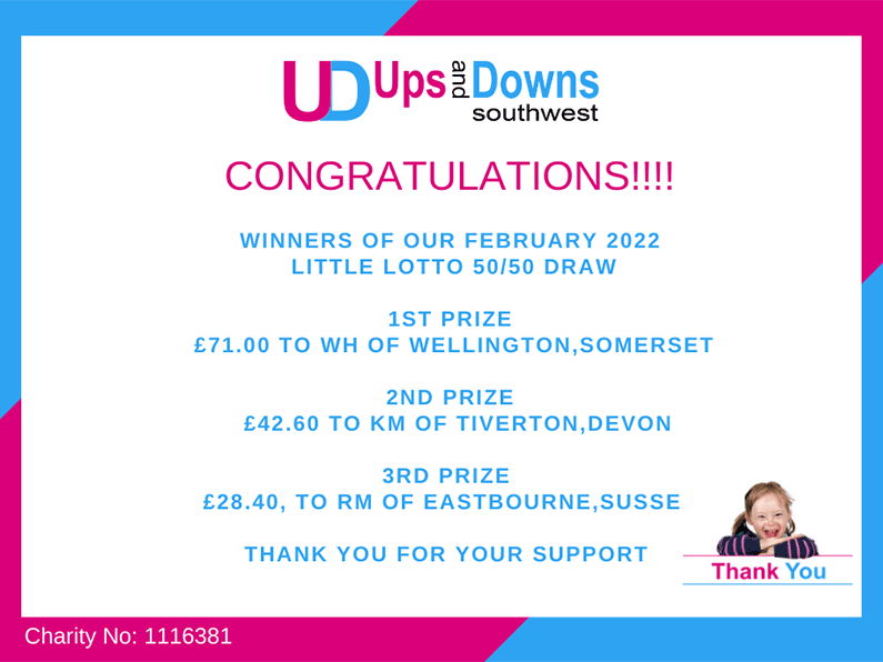 5050 Winners February 2022 Little Lotto Ups and Downs Southwest
