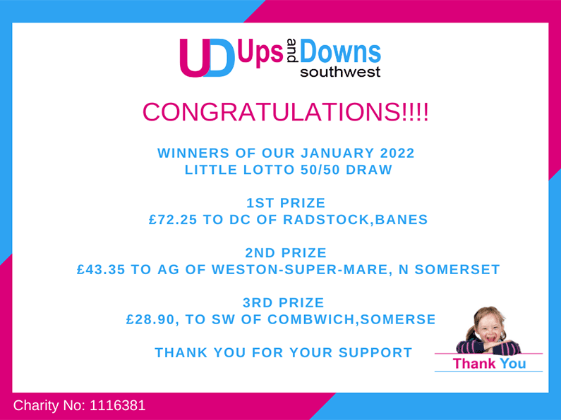 5050 Winners January 2022 Little Lotto Ups and Downs Southwest