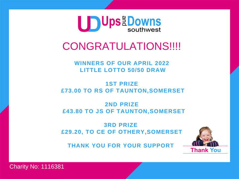 5050 Winners April 2022 Little Lotto Ups and Downs Southwest