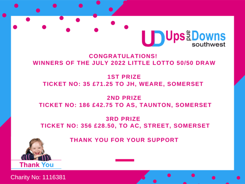 5050 Winners July 2022 Little Lotto Ups and Downs Southwest