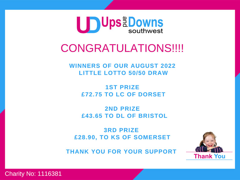 5050 Winners August 2022 Little Lotto Ups and Downs Southwest