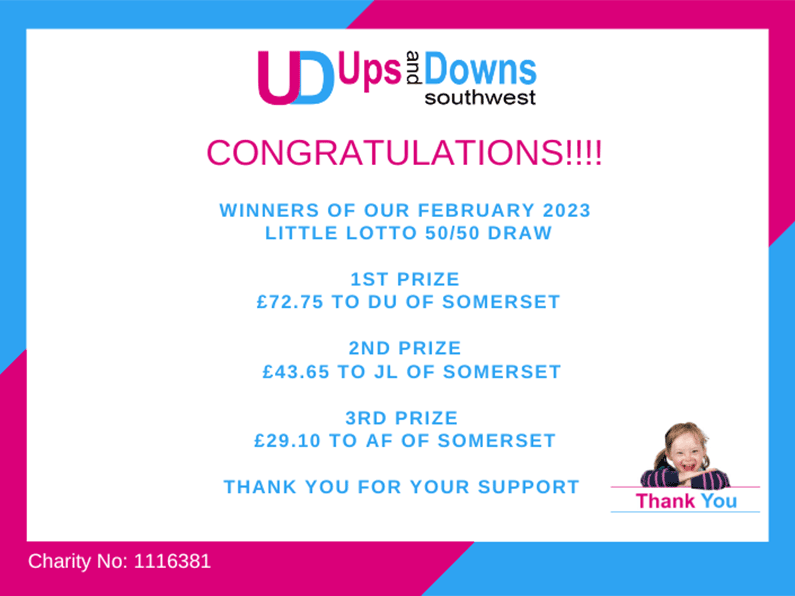 5050 Winners February 2023 Little Lotto Ups and Downs Southwest