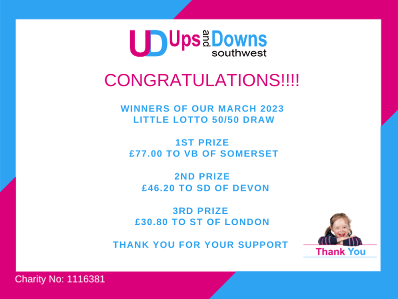 5050 Winners March 2023 Little Lotto Ups and Downs Southwest