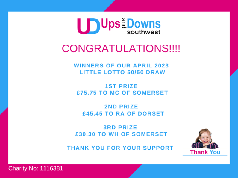 5050 Winners April 2023 Little Lotto Ups and Downs Southwest