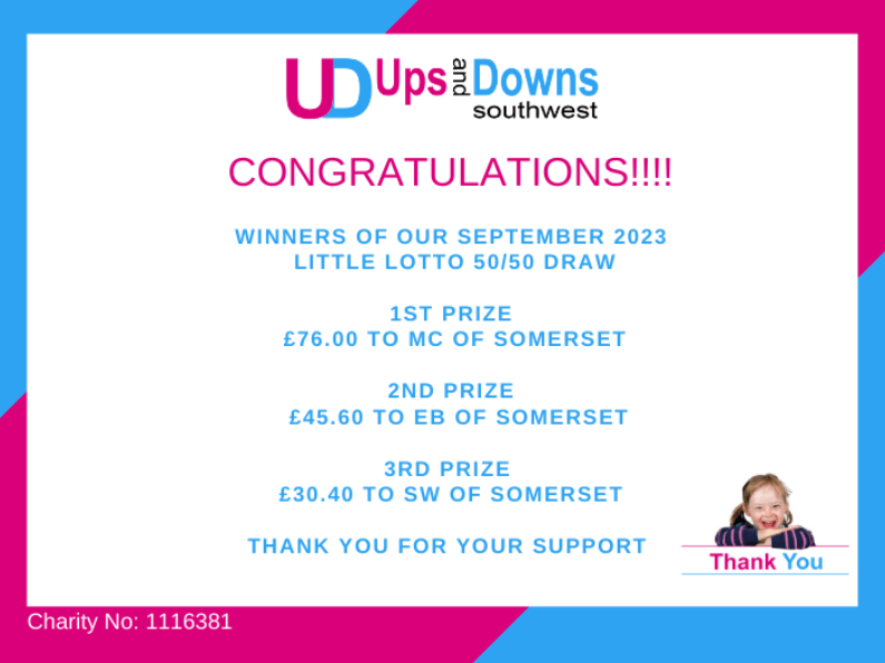 5050 Winners September 2023 Little Lotto Ups and Downs Southwest